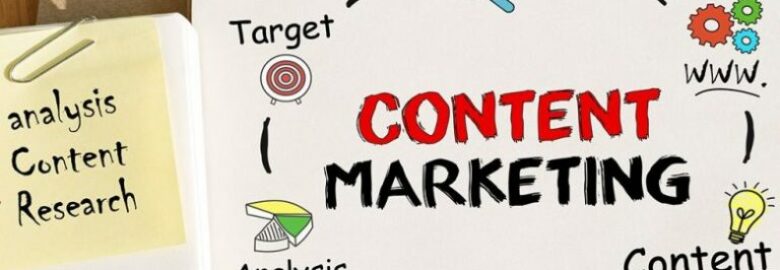 Content Marketing Services in Bangalore | Entellus & co