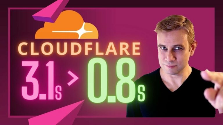 Cloudflare Mobile Optimization
