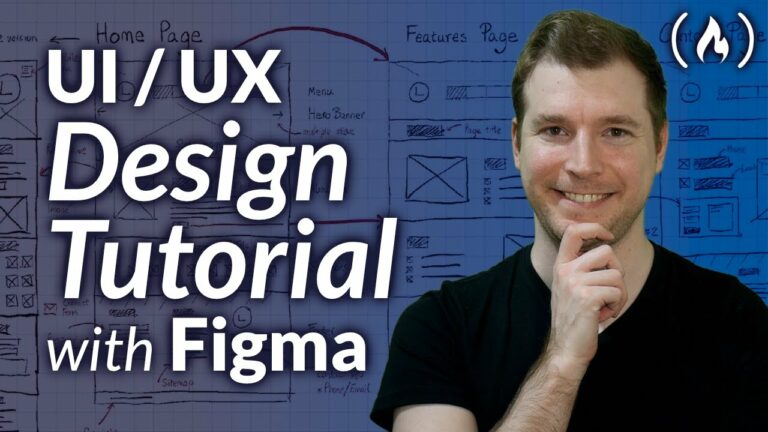 Creating Beautiful and User-Friendly Websites with UX/UI-Focused Design Services